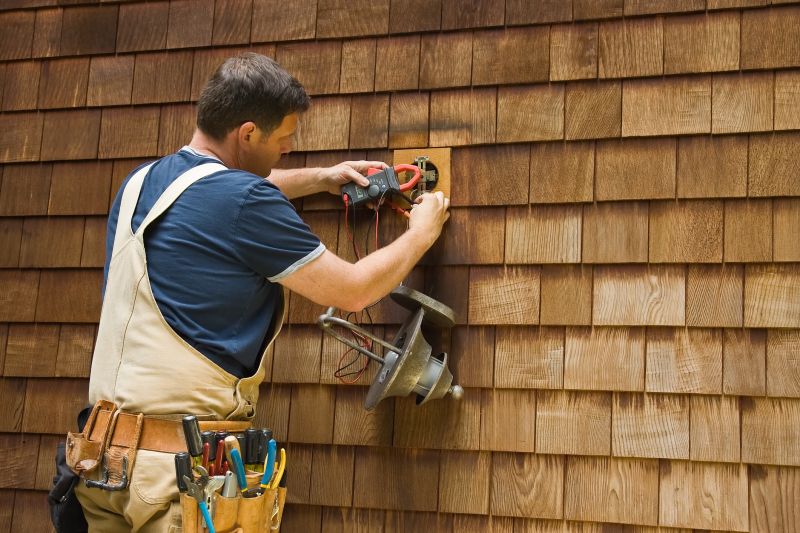 Fixture Installation